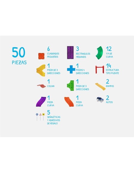 IMANIX PISTA DE CARRERAS 50 PIEZAS