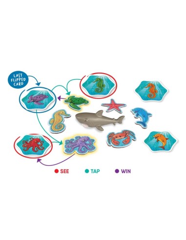 SQUISH  IT! de FlexiQ.