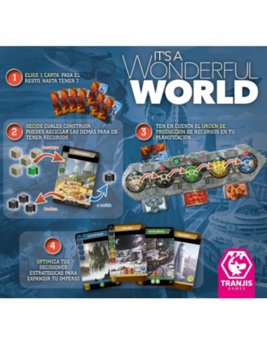 It´s a Wonderfull World es un juego de estrategía de 1 a 4 jugadores editado por Tranjis