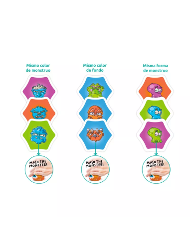 Monster Mash es un juego de cartas de observación y rapidez editado por FlexiQ