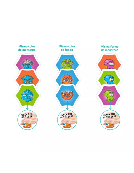 Monster Mash es un juego de cartas de observación y rapidez editado por FlexiQ