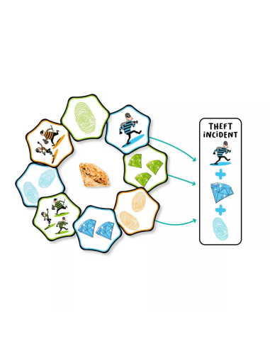 Hand up! es un juego de observación y rapidez editado por FlexiQ.