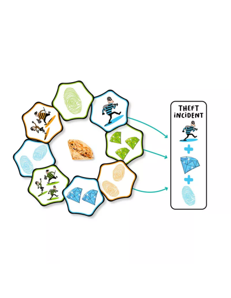 Hand up! es un juego de observación y rapidez editado por FlexiQ.