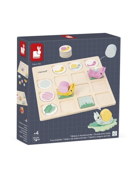 Este bonito tablero de doble entrada, editado por Janod, es ideal para que los más pequeños desarrollen la lógica.
