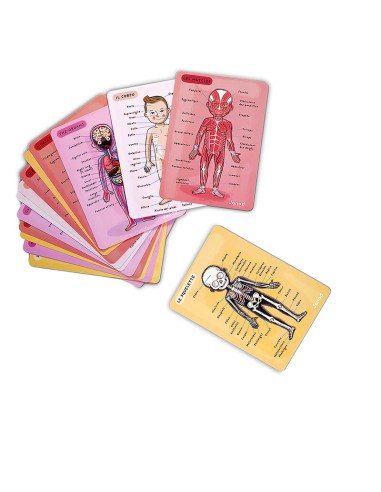 Bodymanaget en 12 idiomas es un juego educativo para aprender el cuerpo humano. Fabricado por Janod.