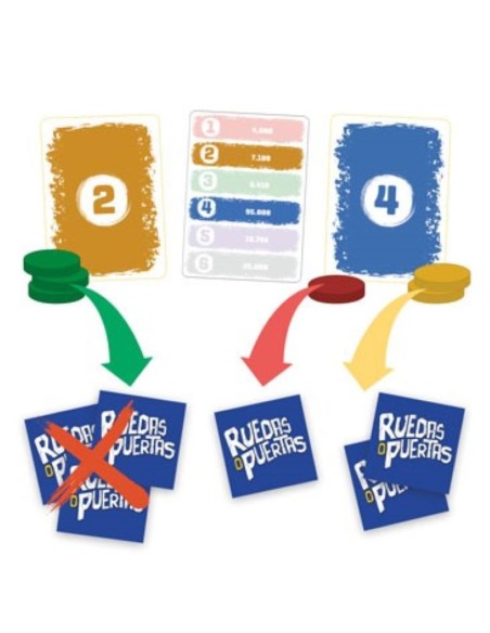 Ruedas o puertas es un divertido juego de preguntas y respuestas de la editorial Lúdilo.