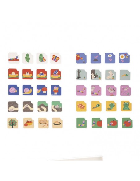 TARJETAS DE SECUENCIAS EL JARDIN