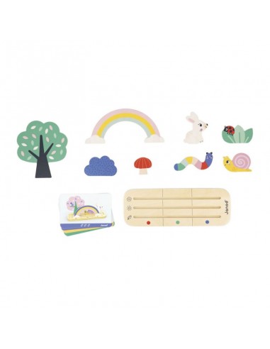 Orientarse en el espacio - El Jardín es un juego de la línea pedagógica de Janod.