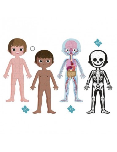 Puzzle educativo cuerpo humano de Janod.