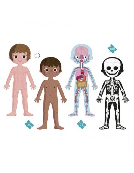 Puzzle educativo cuerpo humano de Janod.