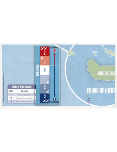 Furia en Guadalcanal es un juego de guerra de Draco Ideas.