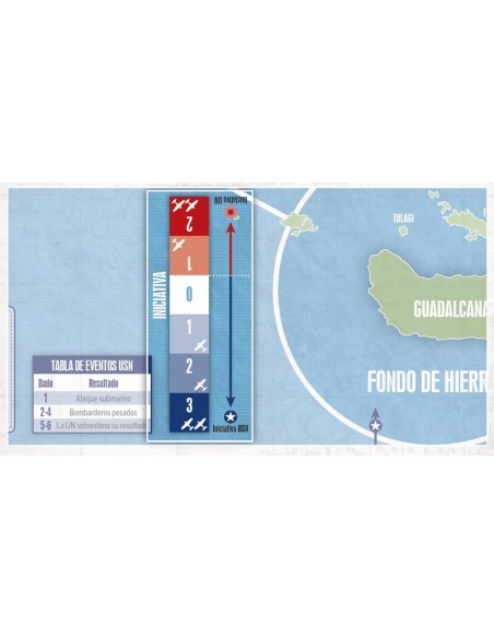 Furia en Guadalcanal es un juego de guerra de Draco Ideas.